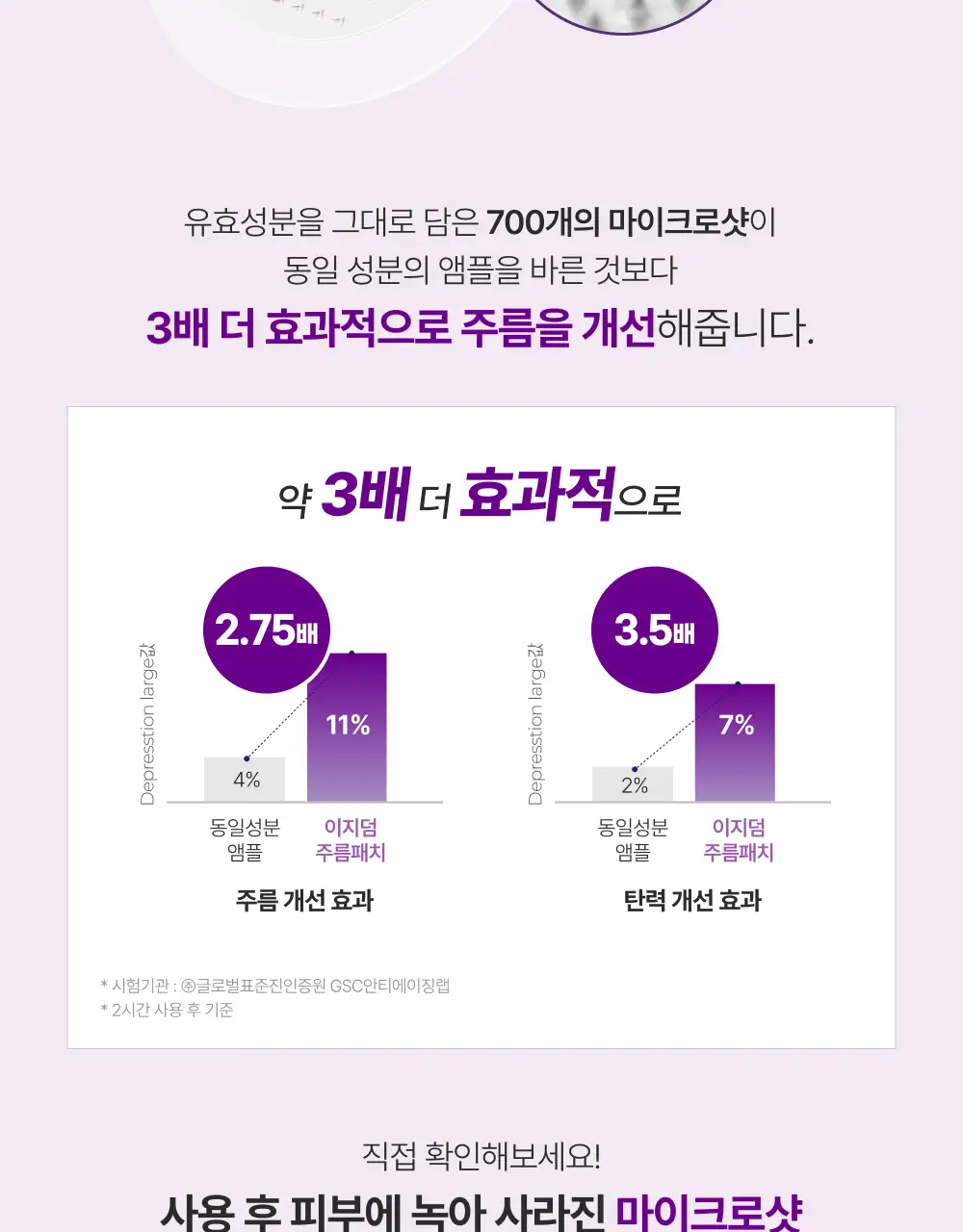 [3배UP/EGF+콜라겐] 이지덤 PDRN 주름패치 마이크로 700샷 4매 상세페이지 19
